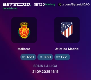 Mallorca - Atletico Madrid