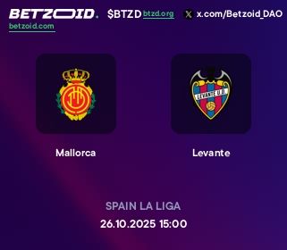 Mallorca - Levante