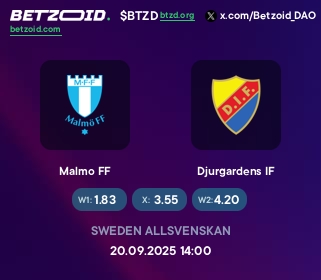 Malmo FF - Djurgardens IF