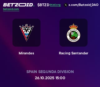 Mirandes - Racing Santander