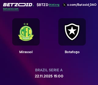 Mirassol - Botafogo