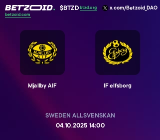 Mjallby AIF - IF elfsborg