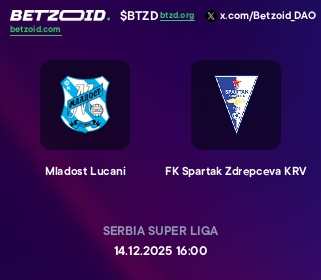 Mladost Lucani - FK Spartak Zdrepceva KRV