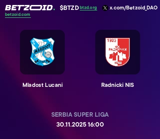 Mladost Lucani - Radnicki NIS