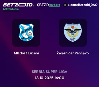 Mladost Lucani - Železničar Pančevo