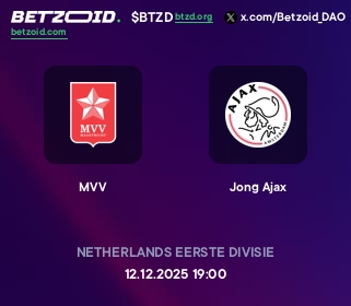 MVV - Jong Ajax