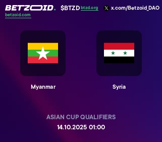Myanmar - Syria