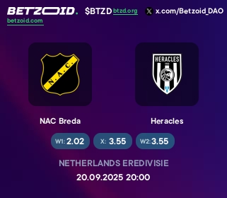 NAC Breda - Heracles