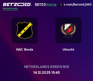 NAC Breda - Utrecht