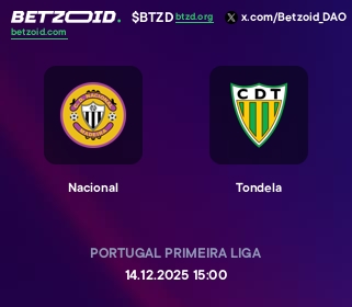 Nacional - Tondela