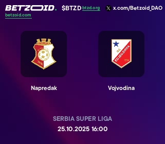 Napredak - Vojvodina