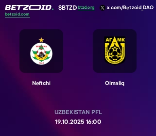 Neftchi - Olmaliq