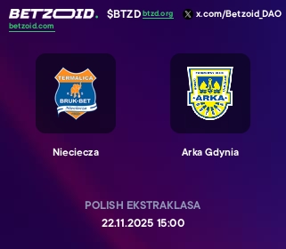 Nieciecza - Arka Gdynia
