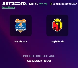 Nieciecza - Jagiellonia
