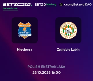 Nieciecza - Zaglebie Lubin