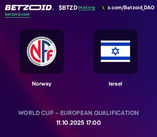 Norway - Israel