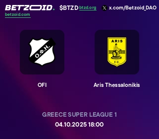 OFI - Aris Thessalonikis
