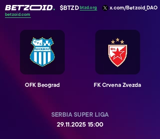 OFK Beograd - FK Crvena Zvezda