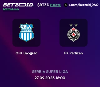 OFK Beograd - FK Partizan