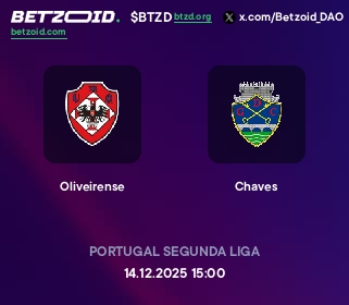 Oliveirense - Chaves