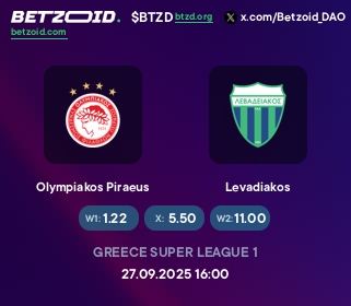 Olympiakos Piraeus - Levadiakos