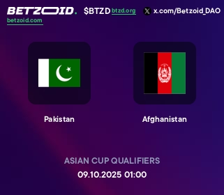 Pakistan - Afghanistan