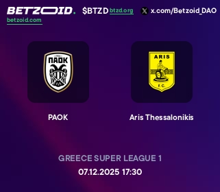 PAOK - Aris Thessalonikis