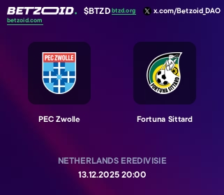 PEC Zwolle - Fortuna Sittard