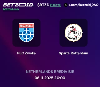 PEC Zwolle - Sparta Rotterdam