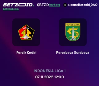 Persik Kediri - Persebaya Surabaya