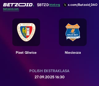 Piast Gliwice - Nieciecza