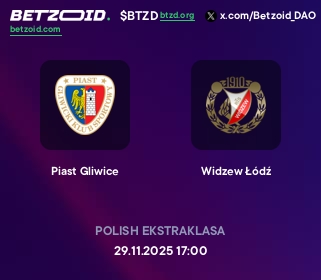 Piast Gliwice - Widzew Łódź