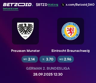Preussen Munster - Eintracht Braunschweig