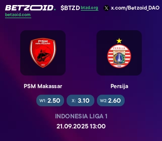 PSM Makassar - Persija