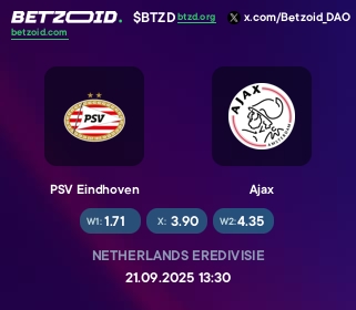 PSV Eindhoven - Ajax