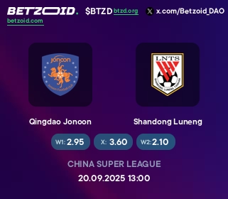 Qingdao Jonoon - Shandong Luneng