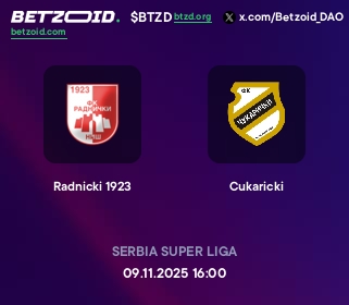 Radnicki 1923 - Cukaricki