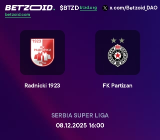 Radnicki 1923 - FK Partizan
