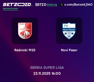 Radnicki 1923 - Novi Pazar