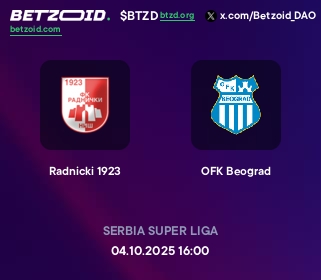 Radnicki 1923 - OFK Beograd