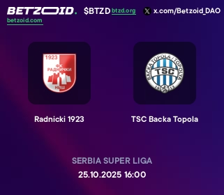 Radnicki 1923 - TSC Backa Topola