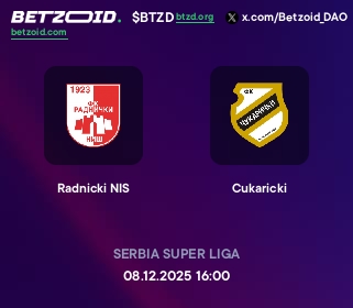 Radnicki NIS - Cukaricki