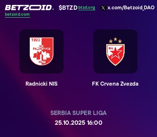 Radnicki NIS - FK Crvena Zvezda