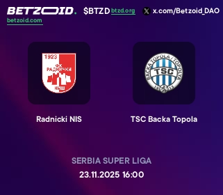 Radnicki NIS - TSC Backa Topola