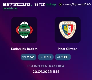 Radomiak Radom - Piast Gliwice