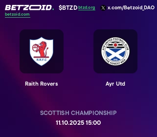 Raith Rovers - Ayr Utd