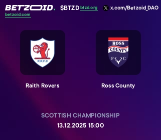 Raith Rovers - Ross County