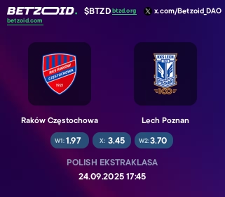 Raków Częstochowa - Lech Poznan