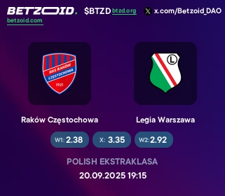 Raków Częstochowa - Legia Warszawa