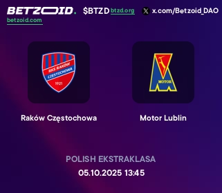 Raków Częstochowa - Motor Lublin